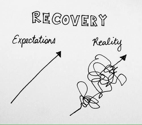 recovery squiggly